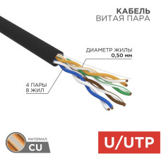 U/UTP-кабель Rexant 01-0065