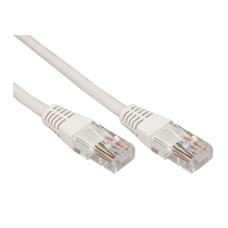 Патч-корд Rexant 02-0290-03 Патч-корд Rexant 02-0290-03