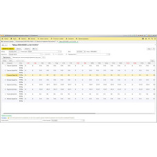 Модуль ПО PERCo WM03 «Интеграция с 1С:Предприятие»