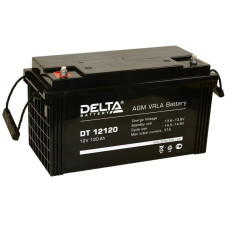 Аккумулятор Security Force SF 12120